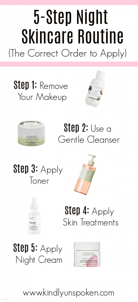 The Best Night Skincare Routine - Kindly Unspoken